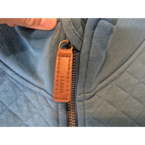 L.L.BEAN Womens Quilted *IN Deep Turquoise* Full Zip Up Jacket 2X Plus - Picture 8 of 12